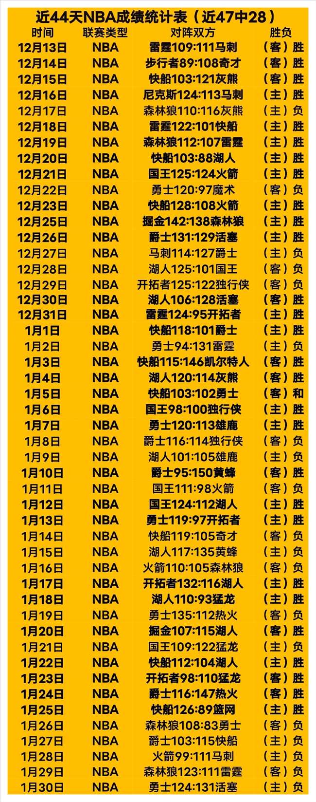 中国体育产,业未来十年,科技引领创,MK体育平台,MK体育官方网站,MK体育登录入口,MK体育app下载