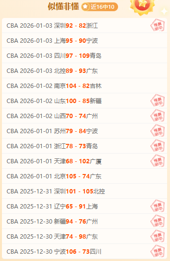 亚洲杯激战,正酣,中伊韩乌巅,MK体育平台,MK体育官方网站,MK体育登录入口,MK体育app下载