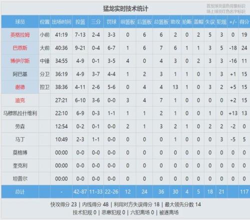 亚洲杯激战,正酣,中伊韩乌巅,MK体育平台,MK体育官方网站,MK体育登录入口,MK体育app下载