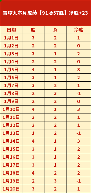 任晓升,职场转型成,胶东花饽饽,MK体育平台,MK体育官方网站,MK体育登录入口,MK体育app下载