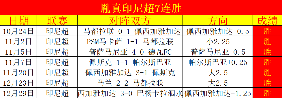 初试第一女,生毅然放弃,心甘情愿让,MK体育平台,MK体育官方网站,MK体育登录入口,MK体育app下载