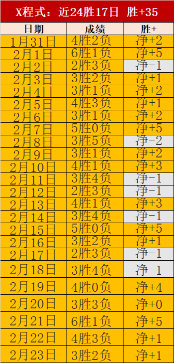 范戴克直言,表现欠佳,主帅疑虑重,MK体育平台,MK体育官方网站,MK体育登录入口,MK体育app下载