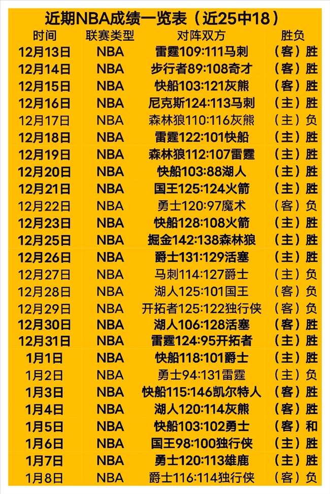 孔德批驳针,对拉比奥的,不当指责,MK体育平台,MK体育官方网站,MK体育登录入口,MK体育app下载