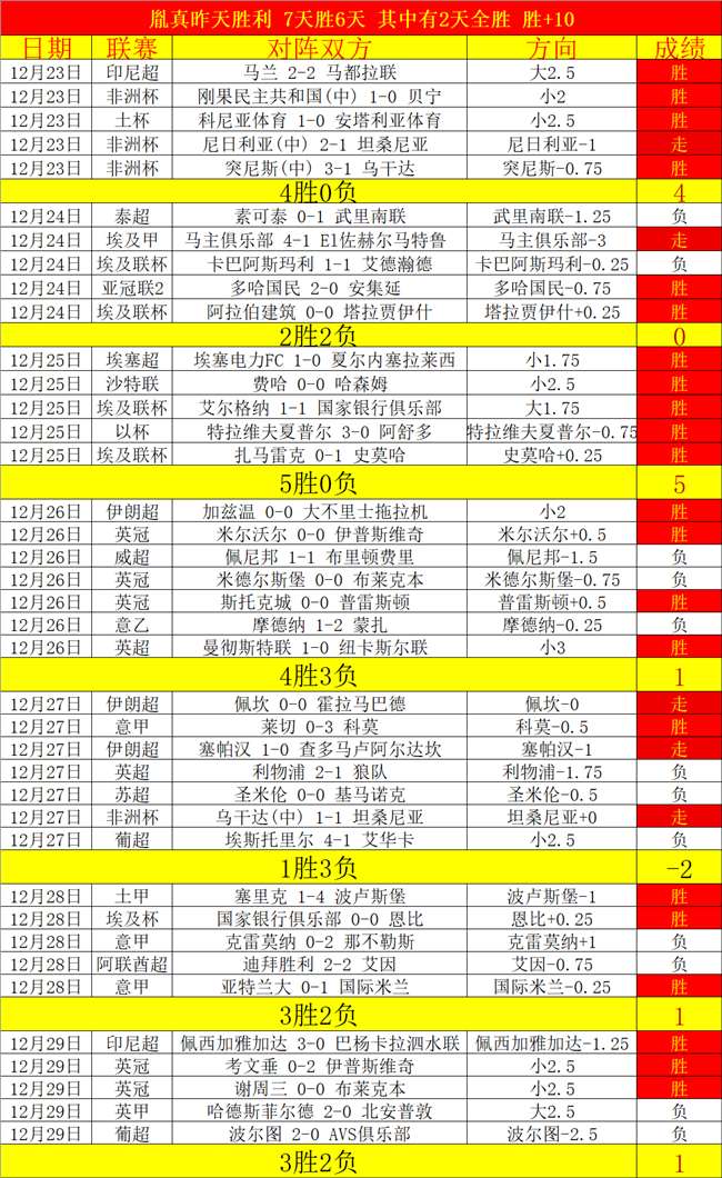 王者荣耀镜,地位受影响,少司缘削弱,MK体育平台,MK体育官方网站,MK体育登录入口,MK体育app下载