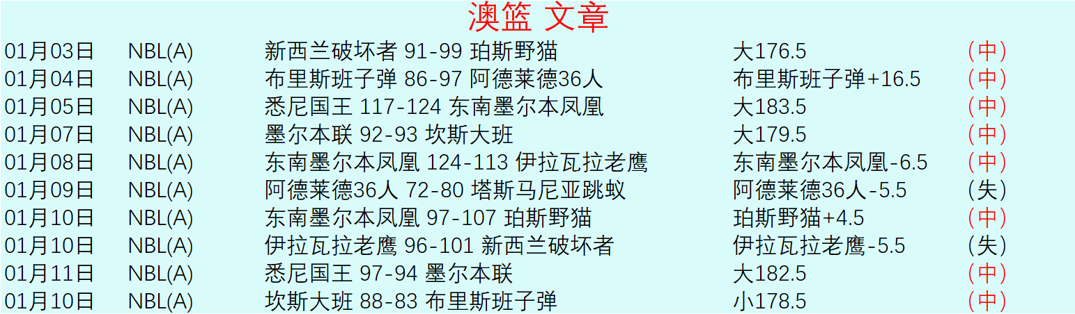 欧洲杯史上,帽子戏法八,佳瞬间回顾,MK体育平台,MK体育官方网站,MK体育登录入口,MK体育app下载