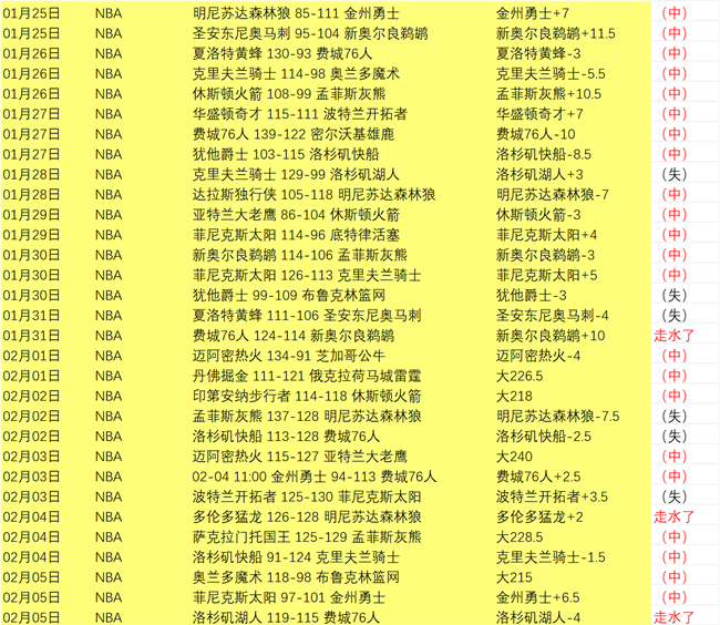 瑞典甲,奥迪沃特对,阵奥斯达前,MK体育平台,MK体育官方网站,MK体育登录入口,MK体育app下载
