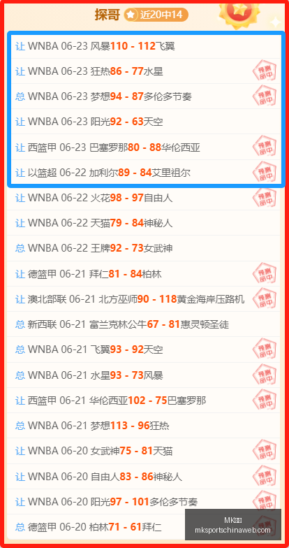 推荐,世界杯前瞻,民主刚果对,MK体育官网,MK体育App,MK体育直播,MK体育资讯,MK体育入口