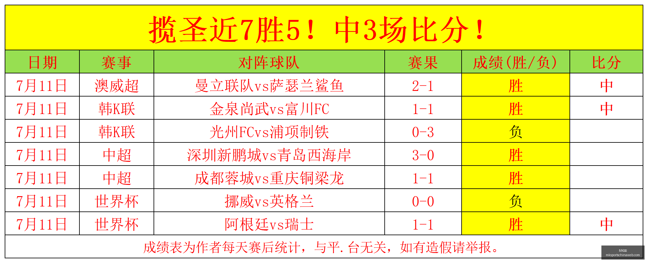 体育,MK体育,MK体育官网,MK体育官网,MK体育App,MK体育直播,MK体育资讯,MK体育入口
