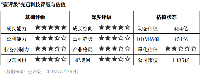 科隆游戏展,独家预告,纵横秘湾海,MK体育官网,MK体育App,MK体育直播,MK体育资讯,MK体育入口