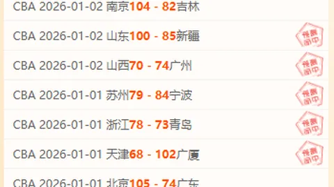 湖人完成三将续约！球队规模增至16人，比斯利270万转投雄鹿，阵容竞争愈演愈烈