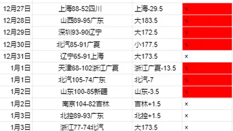 法马利卡奥联赛24轮逆袭卡萨皮亚，阿松桑关键助攻海梅建功，队位列第九位跃升