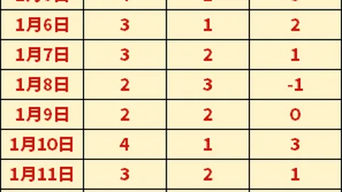 任晓升：职场转型成胶东花饽饽传承人，非遗技艺重焕生机