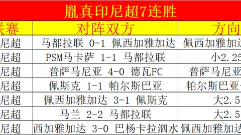 “初试第一女生毅然放弃，心甘情愿让出考研机会”