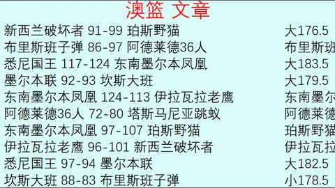 欧洲杯史上帽子戏法八佳瞬间回顾
