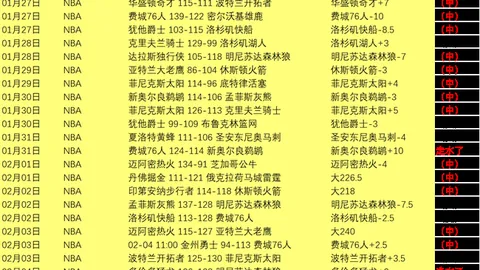瑞典甲：奥迪沃特对阵奥斯达前瞻分析