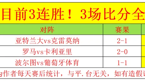 荷尔斯泰因对明斯特进球预测分析