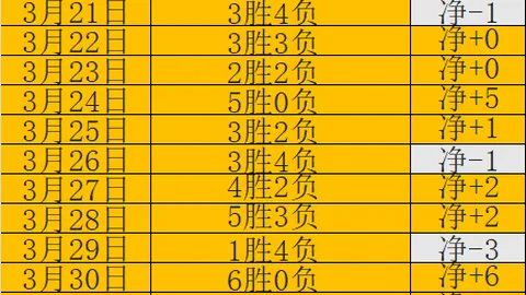 德罗赞谈国王球迷：低谷中热情不减，持续为我们欢呼