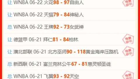 推荐 2026世界杯前瞻：民主刚果对乌兹别克，赛事分析