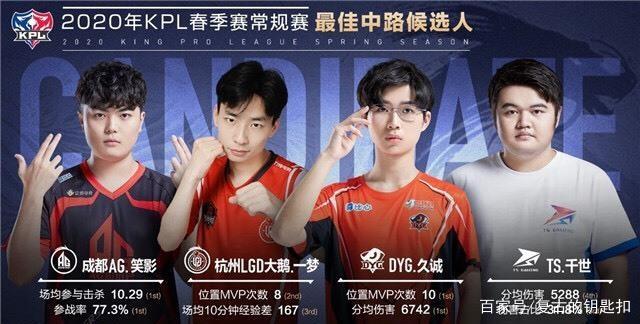 近年来